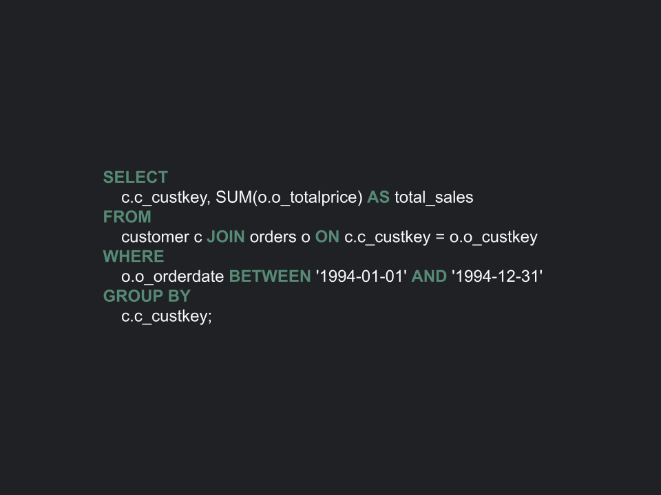 Query Optimization Original Query